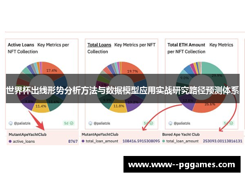 世界杯出线形势分析方法与数据模型应用实战研究路径预测体系