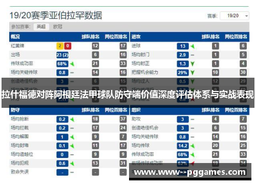 拉什福德对阵阿根廷法甲球队防守端价值深度评估体系与实战表现