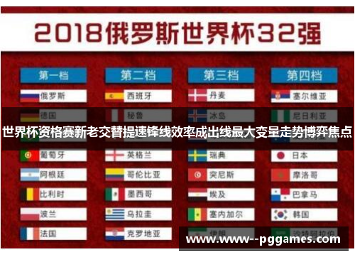 世界杯资格赛新老交替提速锋线效率成出线最大变量走势博弈焦点