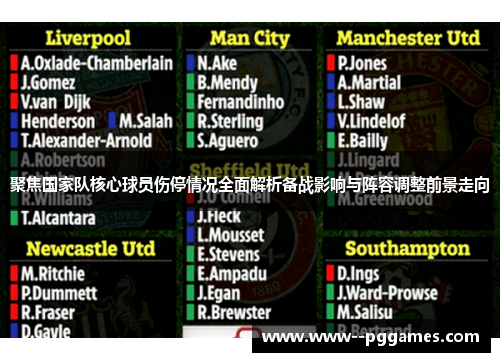 聚焦国家队核心球员伤停情况全面解析备战影响与阵容调整前景走向