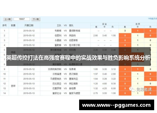 英超传控打法在高强度赛程中的实战效果与胜负影响系统分析