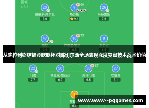从跑位到终结福登欧联杯对阵切尔西全场表现深度复盘技术战术价值 从跑位到终结福登欧联杯对阵切尔西全场表现深度复盘技术战术价值