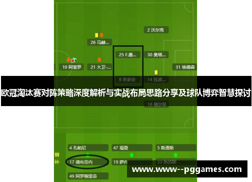 欧冠淘汰赛对阵策略深度解析与实战布局思路分享及球队博弈智慧探讨