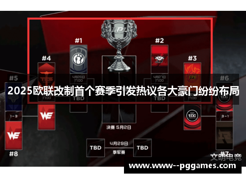 2025欧联改制首个赛季引发热议各大豪门纷纷布局 2025欧联改制首个赛季引发热议各大豪门纷纷布局
