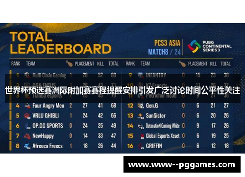 世界杯预选赛洲际附加赛赛程提醒安排引发广泛讨论时间公平性关注 世界杯预选赛洲际附加赛赛程提醒安排引发广泛讨论时间公平性关注