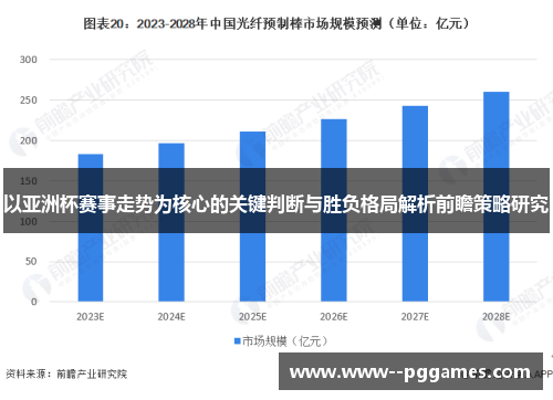 以亚洲杯赛事走势为核心的关键判断与胜负格局解析前瞻策略研究 以亚洲杯赛事走势为核心的关键判断与胜负格局解析前瞻策略研究